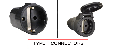 TYPE F Connectors are used in the following Countries:
<br>
Primary Country known for using TYPE F connectors is Austria, Egypt, Finland, Germany, Greece, Hungary, Iceland, Indonesia, Korea, Netherlands, Norway, Portugal, Slovenia, Spain, Sweden, Turkey, Ukraine, Vietnam.

<br>Additional Countries that use TYPE F connectors are 
Albania, Andorra, Angola, Armenia, Azerbaijan, Belarus, Bosnia & Herzegovina, Bulgaria, Cape Verde, Chad, Croatia, Eritrea, Estonia, Georgia, Guinea, Guinea-Bissau, Iran, Jordan, Kazakhstan, Kyrgyzstan, Laos, Latvia, Lithuania, Luxembourg, Macedonia, Mauritania, Moldova, Montenegro, Netherlands Antilles, New Caledonia, Niger, Paraguay, Romania, Russia, San Marino, So Tom & Principe, Serbia, Suriname, Tajikistan, Turkmenistan, Uzbekistan.

<br><font color="yellow">*</font> Additional Type F Electrical Devices:

<br><font color="yellow">*</font> <a href="https://internationalconfig.com/icc6.asp?item=TYPE-F-PLUGS" style="text-decoration: none">Type F Plugs</a>  

<br><font color="yellow">*</font> <a href="https://internationalconfig.com/icc6.asp?item=TYPE-F-OUTLETS" style="text-decoration: none">Type F Outlets</a> 

<br><font color="yellow">*</font> <a href="https://internationalconfig.com/icc6.asp?item=TYPE-F-POWER-CORDS" style="text-decoration: none">Type F Power Cords</a> 

<br><font color="yellow">*</font> <a href="https://internationalconfig.com/icc6.asp?item=TYPE-F-POWER-STRIPS" style="text-decoration: none">Type F Power Strips</a>

<br><font color="yellow">*</font> <a href="https://internationalconfig.com/icc6.asp?item=TYPE-F-ADAPTERS" style="text-decoration: none">Type F Adapters</a>

<br><font color="yellow">*</font> <a href="https://internationalconfig.com/worldwide-electrical-devices-selector-and-electrical-configuration-chart.asp" style="text-decoration: none">Worldwide Selector. All Countries by TYPE.</a>

<br>View examples of TYPE F connectors below.